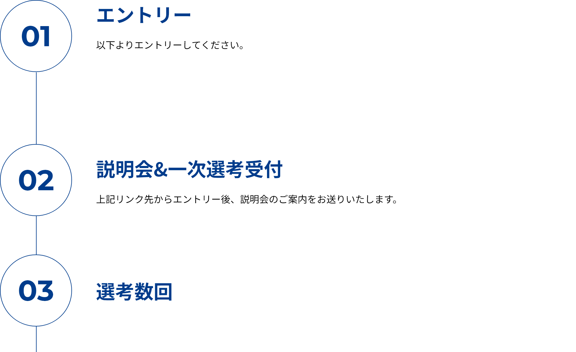 選考フロー