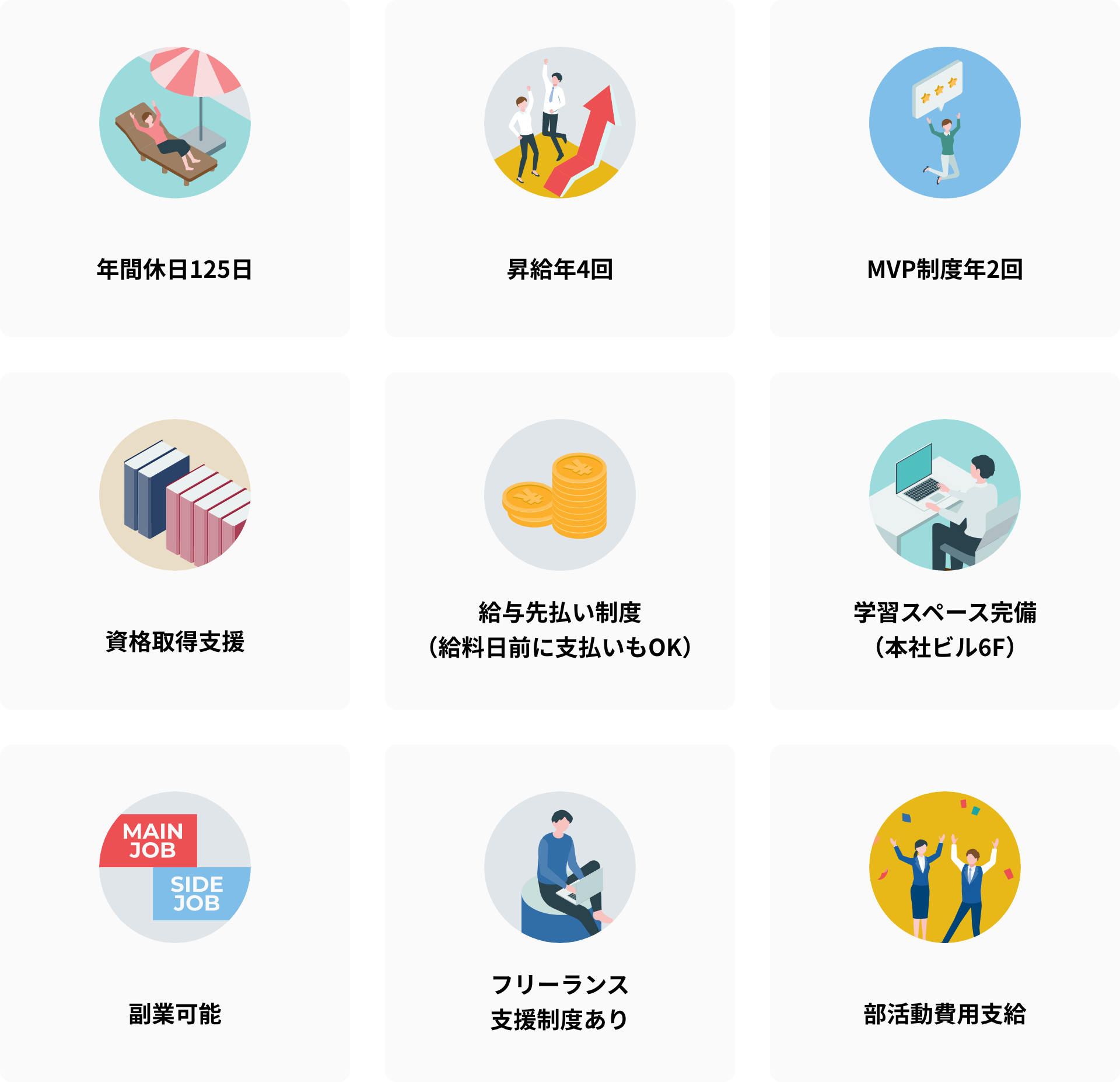 福利厚生・手当